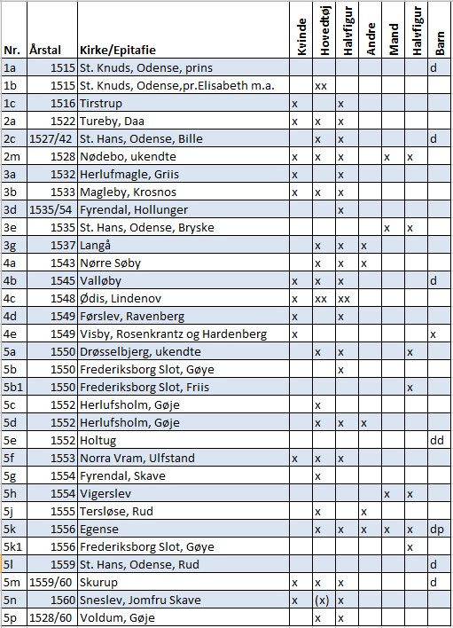 Oversigt.jpg - Overview