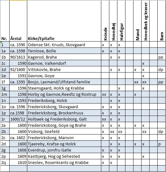 Skema.jpg - Overview