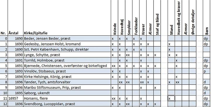Oversigt.jpg - Overview
